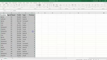 Elem Stats   Contingency Tables