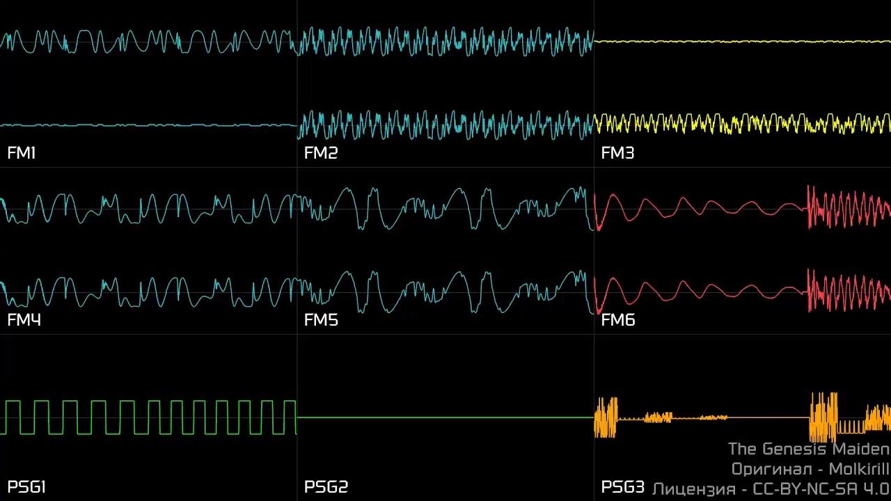 [Original Chiptune Heavy Metal] The Genesis Maiden (YM2612 + SN76489, DefleMask)