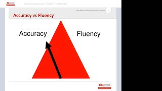Level Up Literacy - Session 4: Accuracy vs Fluency