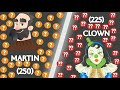 💀 LOW ELO MATCH : Clown Vs Martın 🔥