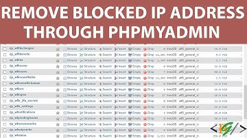 How to Remove Blocked IP Address in Wordfence through phpMyAdmin