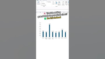 Add Grand Totals To Pivot Charts 📊  #excel  #pivottables