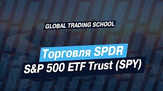 Торговля SPDR S&P 500 ETF Trust (SPY)