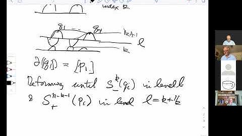 Lecture on h-cobordism; Part 3