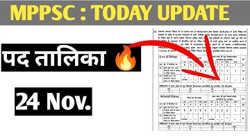 MPPSC : Today Update🙅‍♂️ || Mppsc Today News #mppsc #mppsc_update #helpingthinkers