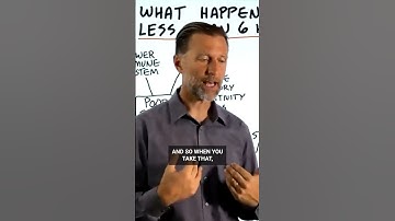Dr. Berg explains eating which keeps you up at night #drberg #eating #kefir #health #keto #sleep