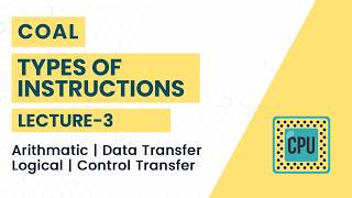 Types of Machine Instruction | Arithmetic, Data Transfer, Logical, Control Transfer | COAL