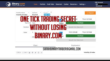 One tick Trading Secret Without Losing - BINARY COM