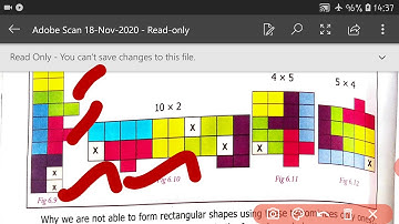 Class 7 Information Processing