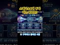스페이스X에 투자할 수 있는 방법은? #스페이스x #우주산업 #스타링크 #etf투자 #spacex