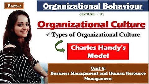 Types of organizational culture| Charles Handy