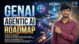 How to Become an Agentic AI Engineer | Full Step-by-Step Roadmap
