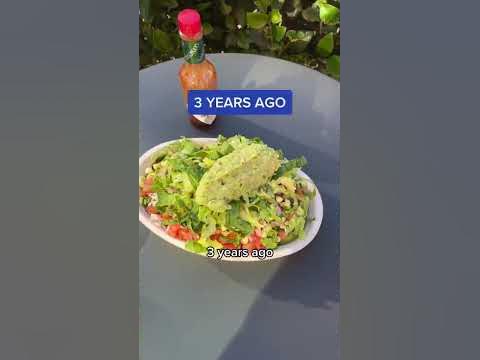 Chipotle: This Investment Could Change Your Life. Piper Sandler'S Prediction. - 19wsv8r