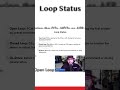 "Loop Status"