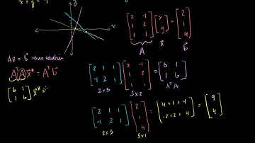 Least squares examples | Alternate coordinate systems (bases) | Linear Algebra | Khan Academy