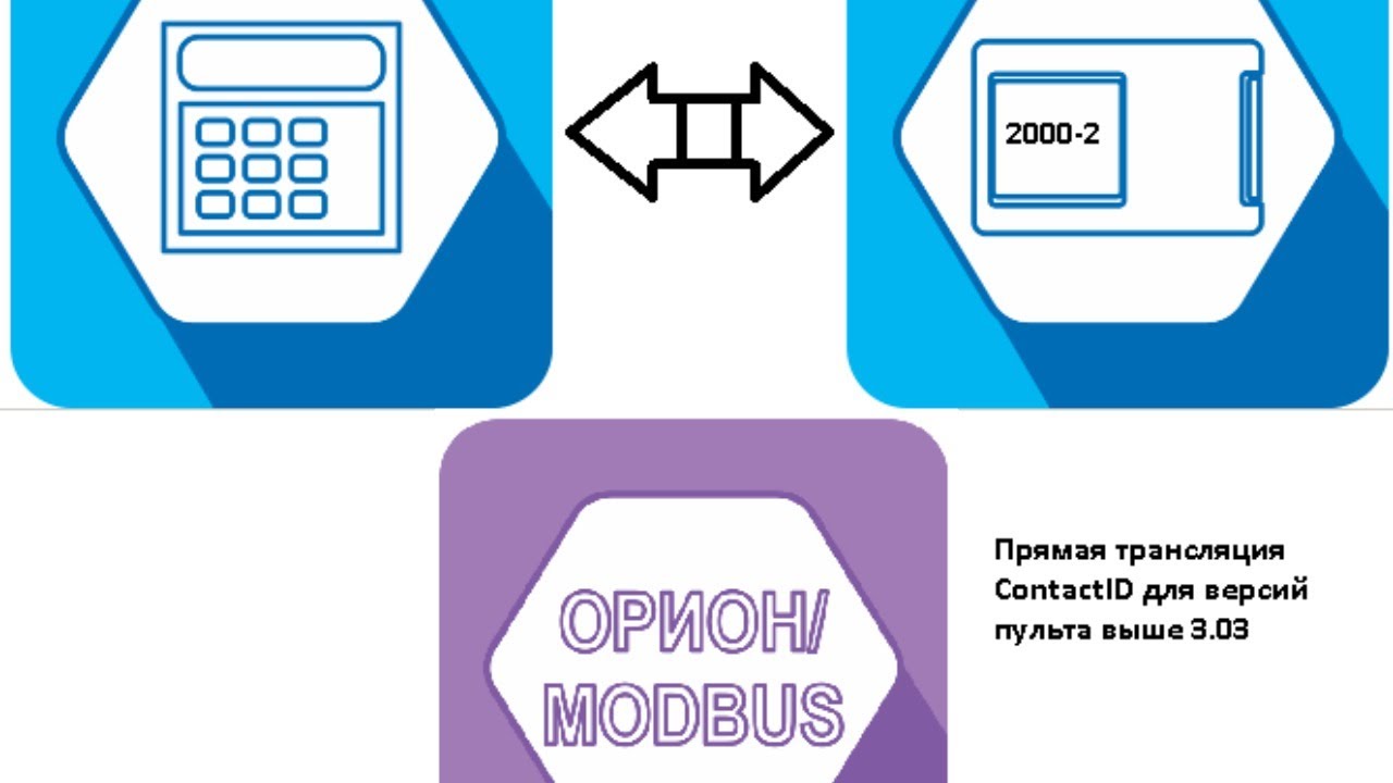 3х-4х. журнал событий с2000м. считать журнал событий с с2000-м. журнал событий с2000м.