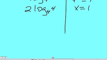 Video 7 4 Properties of Logarithms