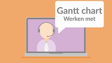 Tutorial: De Gantt Chart van Timewax gebruiken