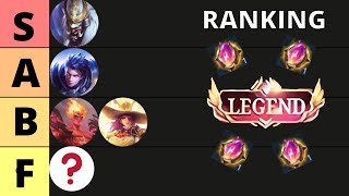 Rating Semua Skin Legend