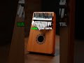 Tiny Instruments, Massive Impact: Unusual Sounds in Big Hits