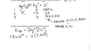 Solubility and Common Ion Effect Notes