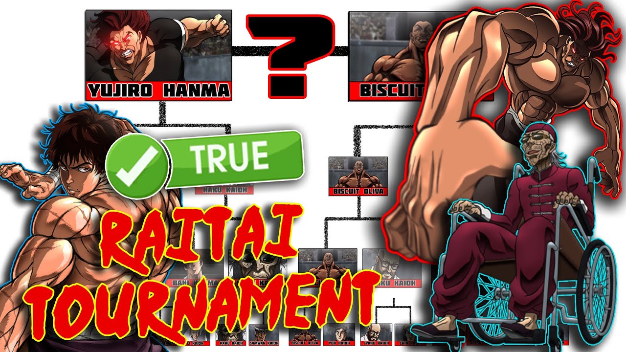 Raitai Tournament Full Bracket How It Was Supposed To Be Youtube