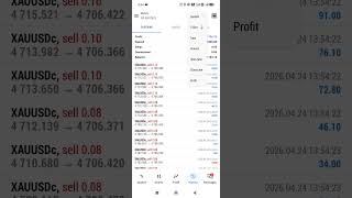 24 April Trading Bot Amazing Result