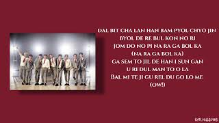 EXO - LOVE ME RIGHT | LYRICS EASY
