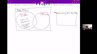 Lecture 15: Multiplicative Weights (Part 1)