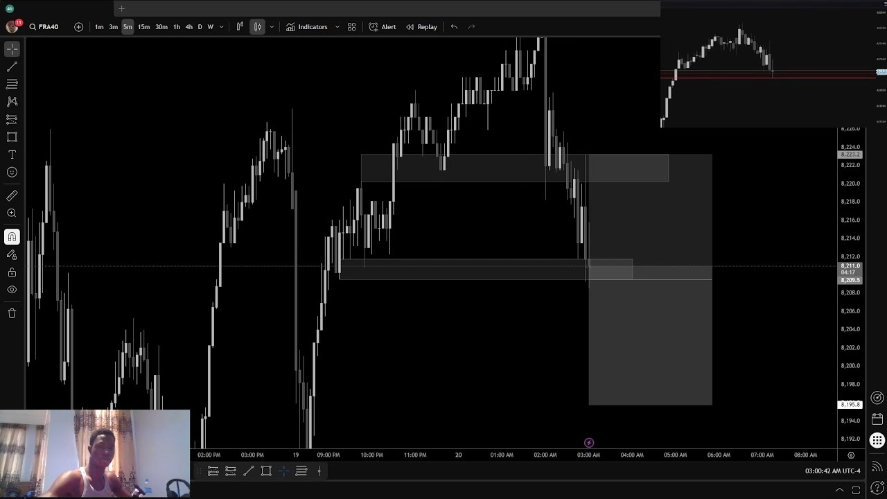 How Tim Jerry Messed Up This FRA40 Trade  Wrong S