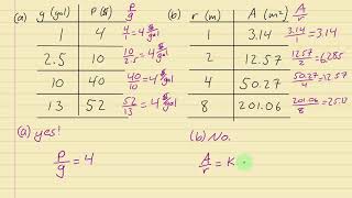 5.4 - Variation (pt 1 - intro to direct variation)