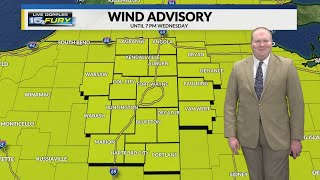 Cold and windy with wintry precipitation Wednesday evening