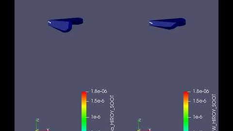 Comparison of emissions (Hiroysoot) in Diesel engine with two different piston bowl geometry