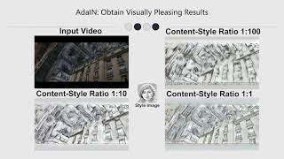 Wang Zijian - Real Time Arbitrary Style Transfer via Deep Learning