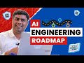 AI Engineering Career Roadmap: Step-by-Step Guide for Beginners