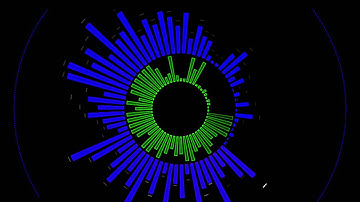 Processing: Music Visualiser using Minim Library #3