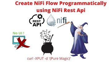 Create NiFi Flow Programmatically using NiFi Rest API