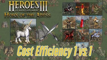 Are War Unicorns Cost Efficient in HoMM3: HotA?