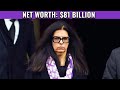 Top 10 femmes les plus riches du monde en 2025 🌍