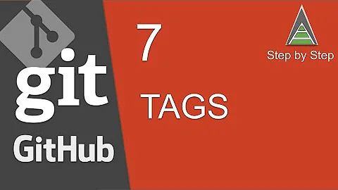 Git and GitHub Beginner Tutorial 7 - Git Tags - what, why, when and how