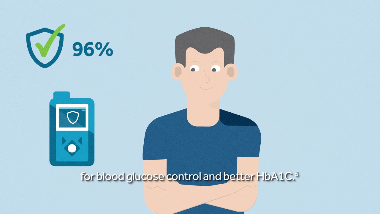 MiniMed 670G System - Product and SAP Intro