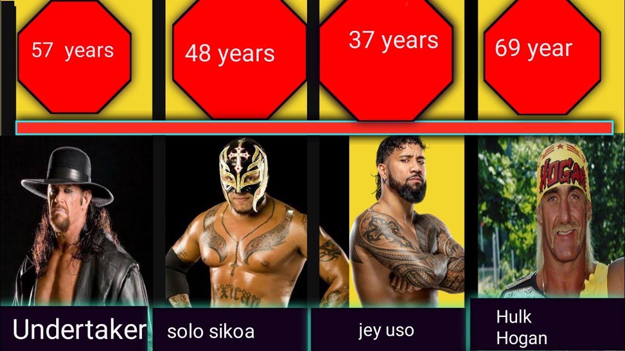Current age of wwe superstars/ Wwe wrestlers in 2023 wwe superstars