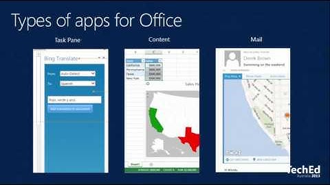 The SharePoint 2013 App Playbook   Your Guide to Building and Publishing a Great App