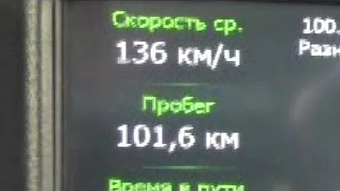 Глюк ММС 2190 калина гранта приора датсун