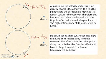 Science Revision - The Doppler Effect