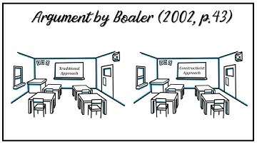 LCB330 Mathematical Learning Difficulties