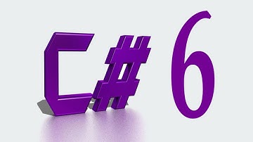 Understanding C# Operators with Examples | C# Tutorial # 6 - for Absolute Beginners
