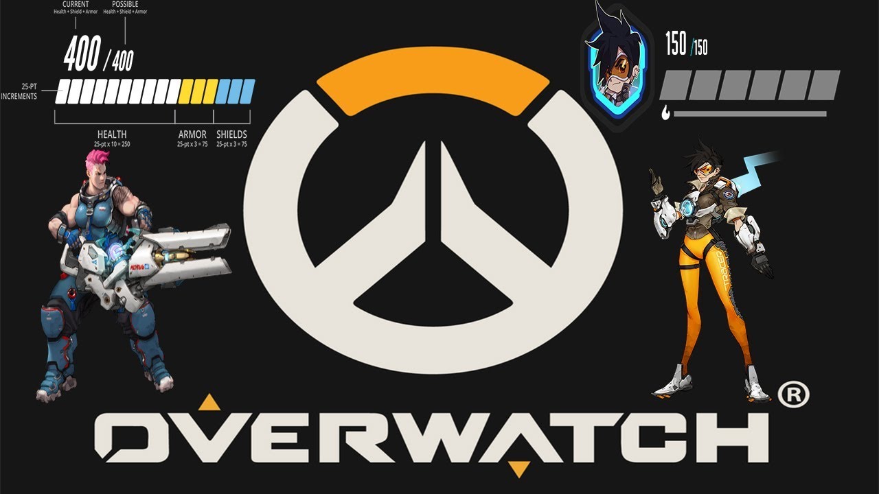 How to turn/off allied health bar in Overwatch YouTube