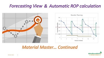 SAP PP | Forecasting View in Material Master & Automatic Reorder Point | 01-28