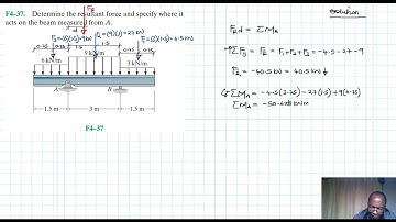 F4–37 Force System Resultants (Chapter 4: Hibbeler Statics) Benam Academy